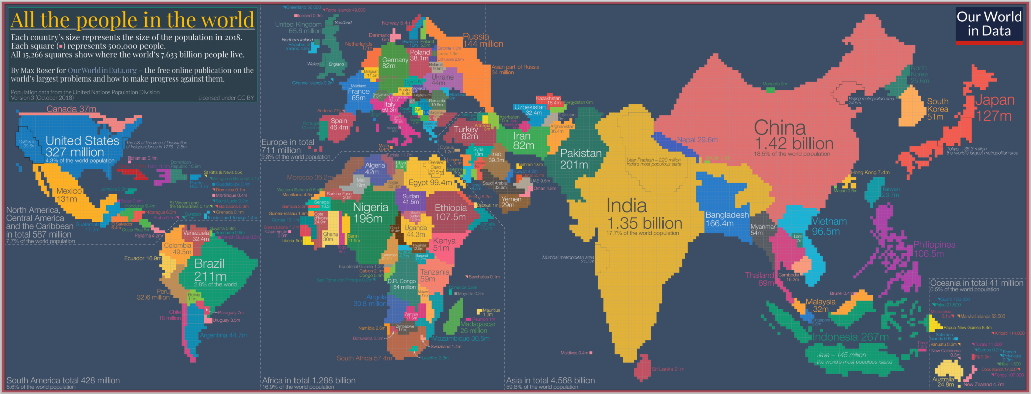 World population map, if you can't see the map then URL is broken!